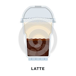 Ice Latte coffee vector flat isolated