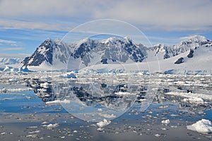 Ice melting in Antarctic mountains