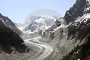 Ice-road to Mer de Glace, France