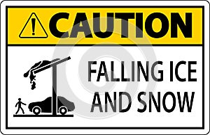 Ice and Snow Caution Sign Caution - Falling Ice And Snow Sign