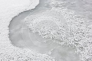 Ice and snow on the surface of the lake