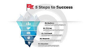 Iceberg infographic. 5 steps to success. Presentation slide template. Startup business. Analytics of the processes that