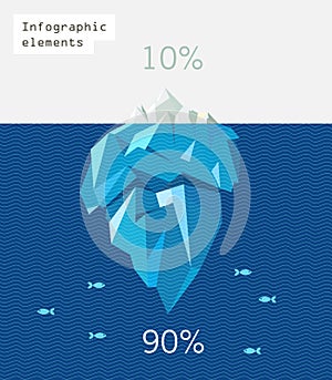 Iceberg infographic polygon flat illustration. Blue waves and small fishes.