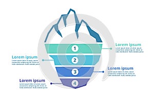 Iceberg infographic template. Hidden risks, layered or steps diagram with underwater iceberg part vector illustration