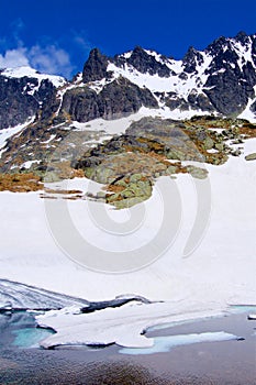 Iceberg lake in the mountains