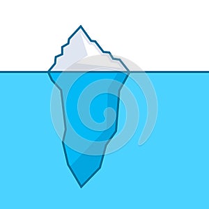 Iceberg model blank diagram