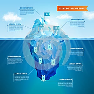 Iceberg ralistic infographic