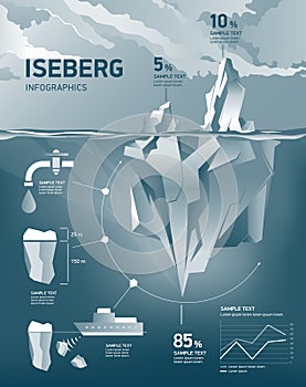 Iceberg under and above water. Vector illustration