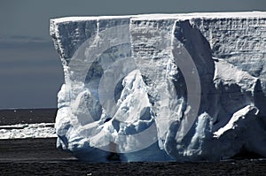 Iceberg walls