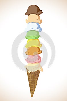 Icecream photo