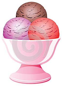Icecream in a bowl photo