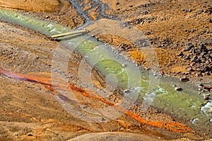 Iceland geothermal hot spring field and river Kerlingafjoll