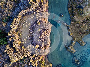 Icelandic aerial photography captured by drone