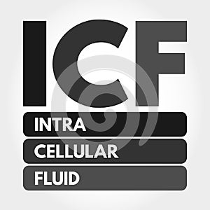 ICF - intracellular fluid acronym, medical concept