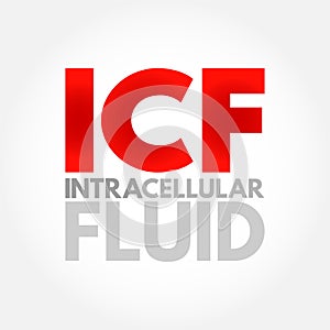 ICF Intracellular fluid is the fluid contained within cells, acronym text concept background photo