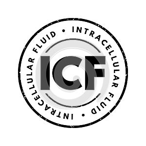 ICF Intracellular fluid is the fluid contained within cells, acronym text stamp concept background photo