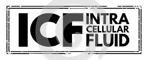 ICF Intracellular fluid is the fluid contained within cells, acronym text stamp concept background photo