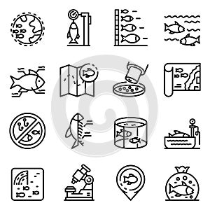 Ichthyology icons set, outline style