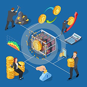 Ico and blockchain isometric icons. Bitcoin mining and cryptocurrency exchange vector illustration photo