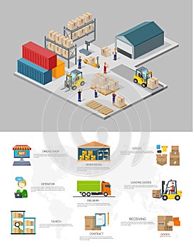 Icon 3d Isometric Process of the Warehouse