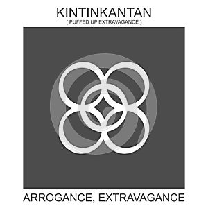 icon with african adinkra symbol Kintinkantan. Symbol of arrogance and extravagance