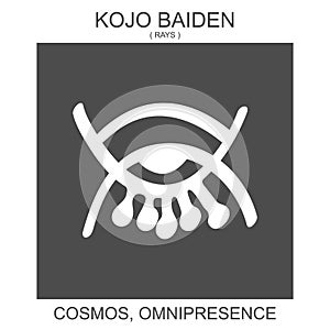 icon with african adinkra symbol Kojo Baiden. Symbol of cosmos and omnipresence photo