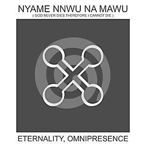 icon with african adinkra symbol Nyame Nnwu Na Mawu. Symbol of eternality and omnipresence photo