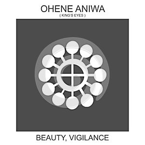 icon with african adinkra symbol Ohene Aniwa. Symbol of beauty and vigilance