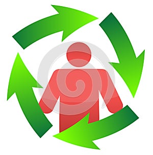 Icon around a continuous movement cycle