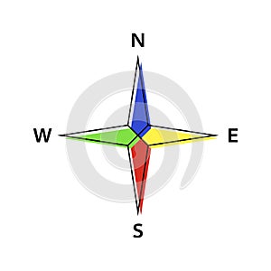 Icon compass color