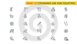 Coronavirus prevention line icon. Minimal vector illustration photo