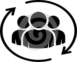 The icon of customer interactions as a concept of retention