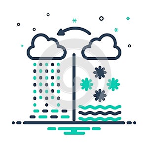 Mix icon for Derived, weather and change photo