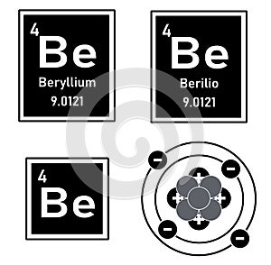 Element beryllium from the periodic table with atom
