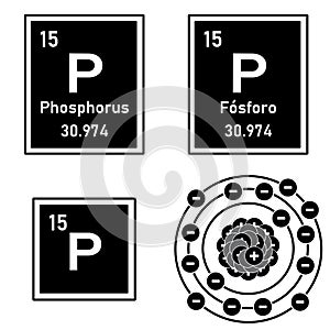 Phosphorus from the periodic table photo