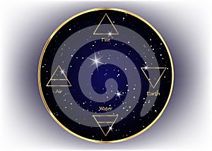 Icon elements : Air , Earth , Fire and Water. Wiccan divination symbols. Ancient occult symbols, vector illustration photo