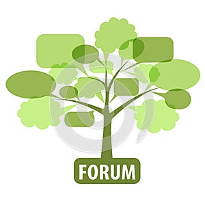 Icon for forum