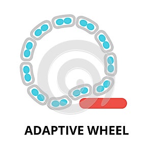 Icon of future technology - adaptive wheel