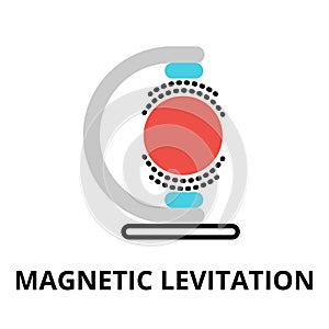 Icon of future technology - magnetic levitation