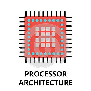 Icon of future technology - processor architecture