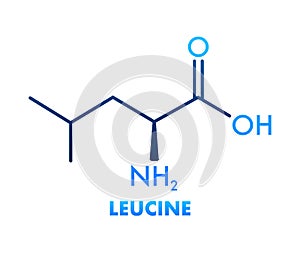 Icon with leucine formula. Essential Amino Acid molecular formula