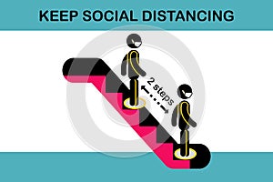 Icon new normal and Social distancing.People keep 2 step distance on escalator