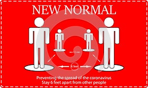 Icon people concept Social Distancing stay 6 feet apart from other people, the practices put in place to enforce social distancing