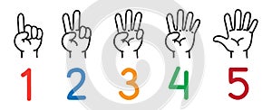 Hands with fingers.Icon set for counting education photo