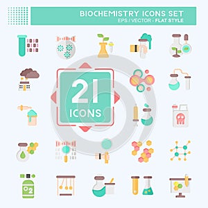 Icon Set Biochemistry. related to Chemistry symbol. flat style. simple design editable. simple illustration