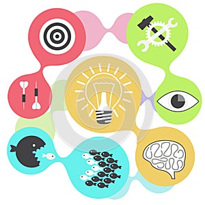 Icon set brain light bulb darts target fish eye