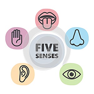 Icon set of five human senses