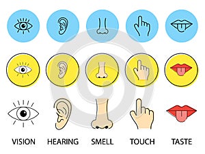 Icon set of five human senses. Vision eye, smell nose, hearing ear, touch hand, taste mouth with tongue . Vector illustration.