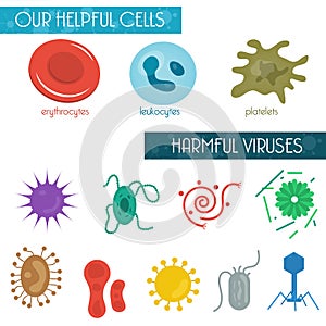 Icon Set Helpful and harmful cells