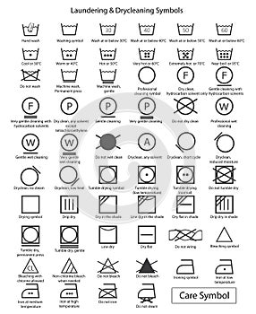 Icon set of laundry symbols